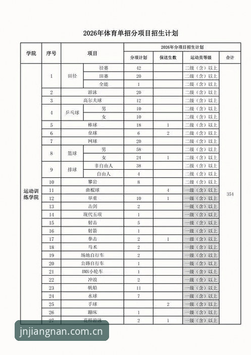 江南体育数字生态 江南体育数字生态完整指南:新手从零开始的下载与使用手册